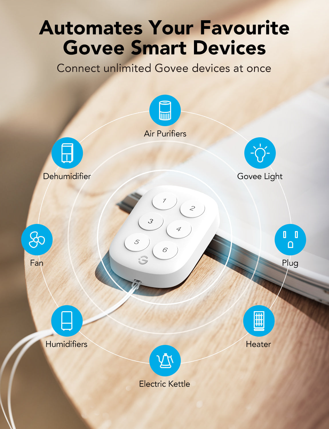 Refurbished GoveeLife Wireless Mini Smart 6 Button Sensor, Group Control Devices