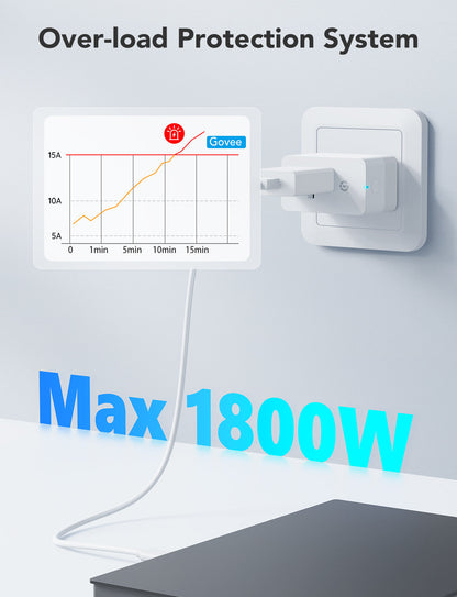 【Business Only】Govee Smart Plug Pro with Energy Monitoring