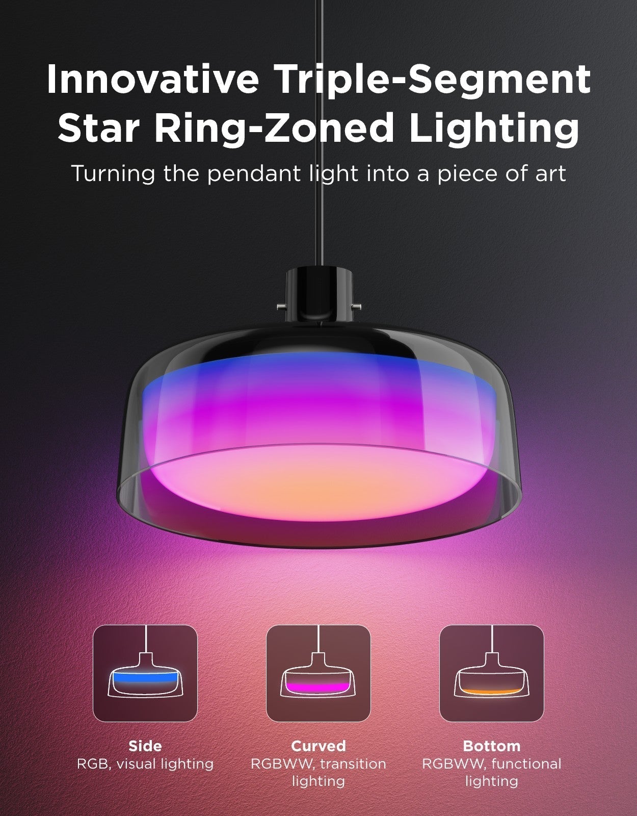 【Business Only】Govee Pendant Light