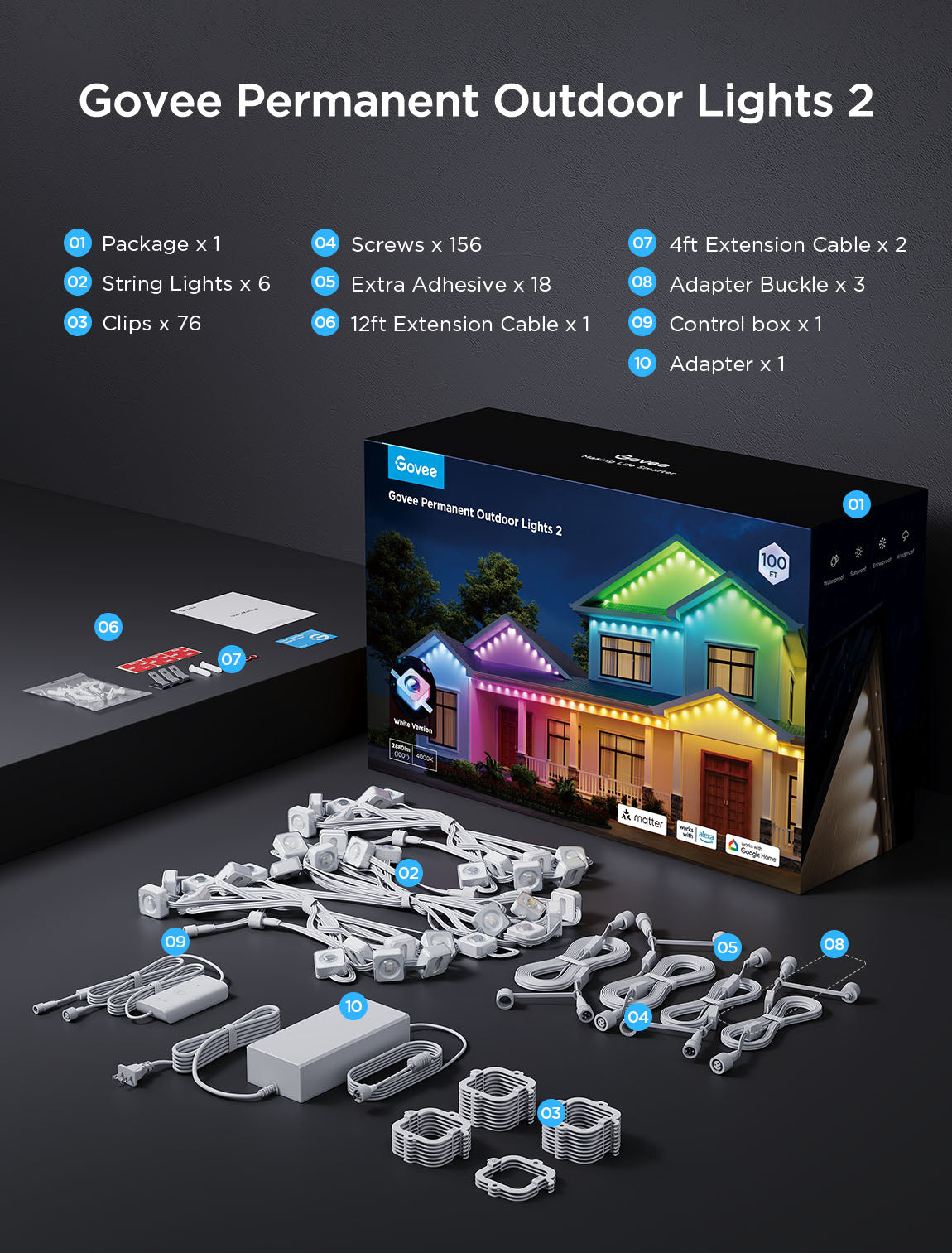 what's in the white Govee permanent outdoor light