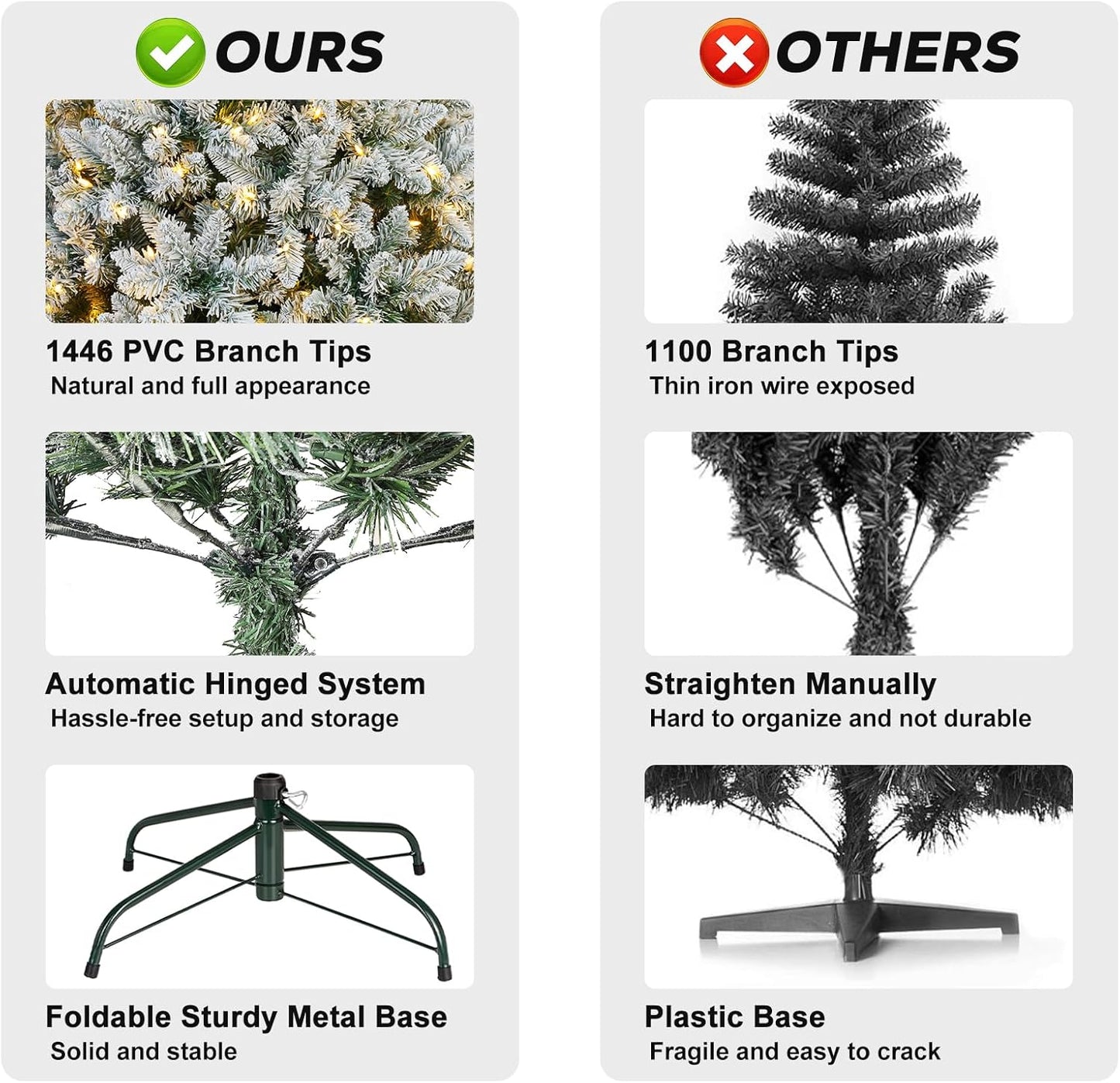 Snowy Glow Christmas Tree