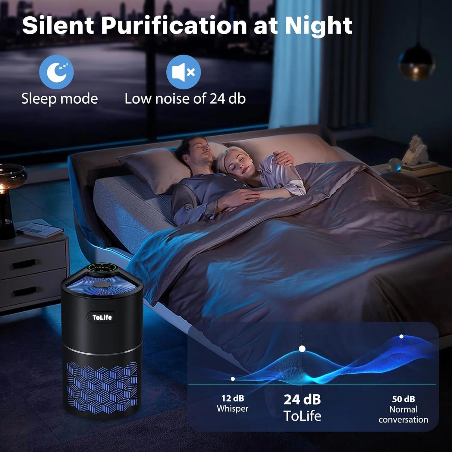 Tolife Home Air Purifier — home decor (view 5)