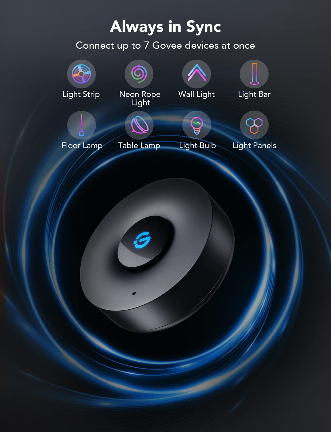 Refurbished Govee Music Sync Box
