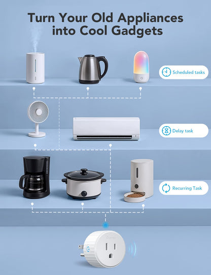 【Business Only】Govee Smart Plug Pro