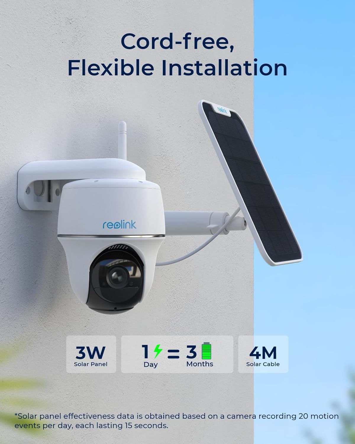 Solar Smart Security Camera