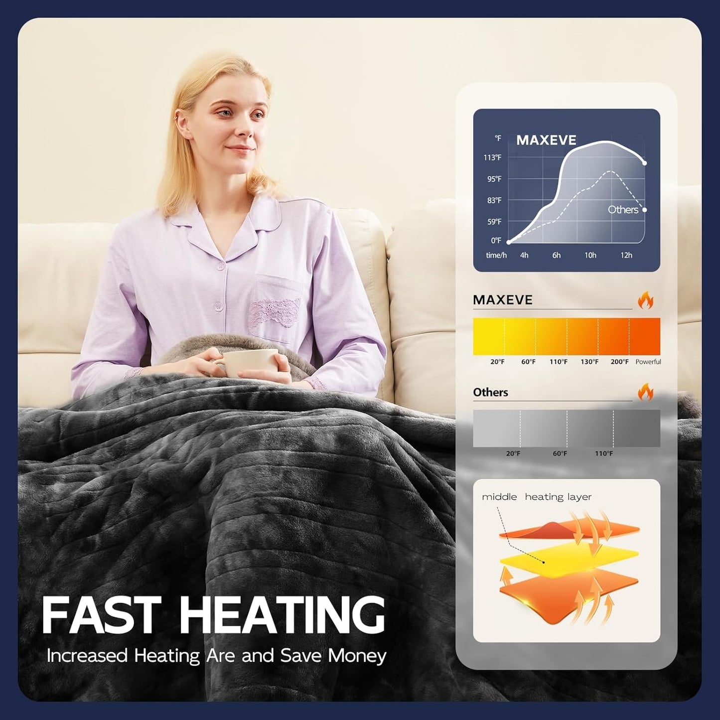 Cozy Warmth Electric Blanket