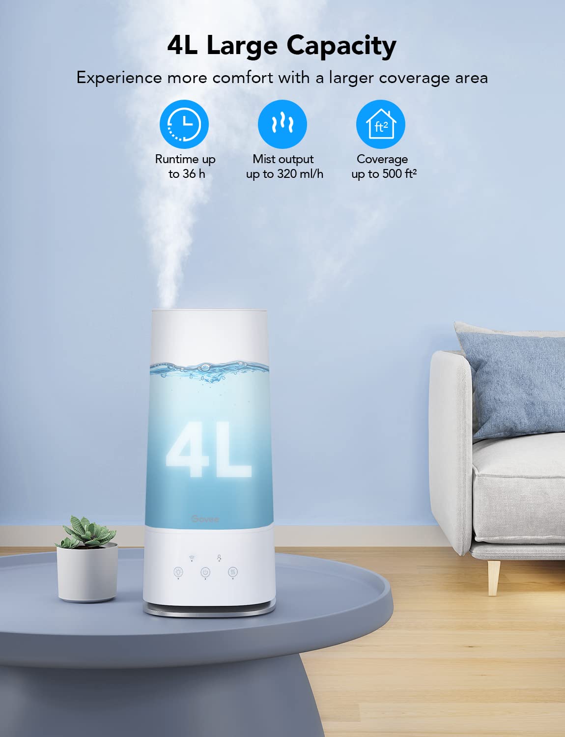 Refurbished Govee Smart 4L Humidifiers