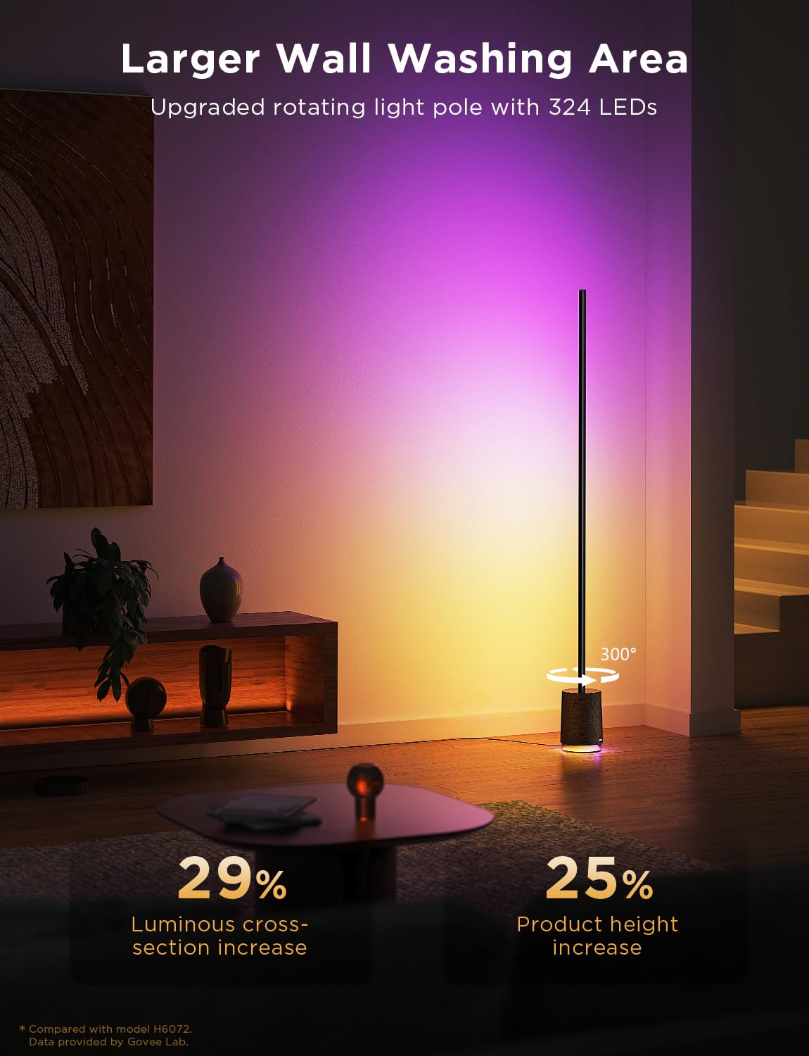 【Business Only】Govee RGBICWW Floor Lamp Pro