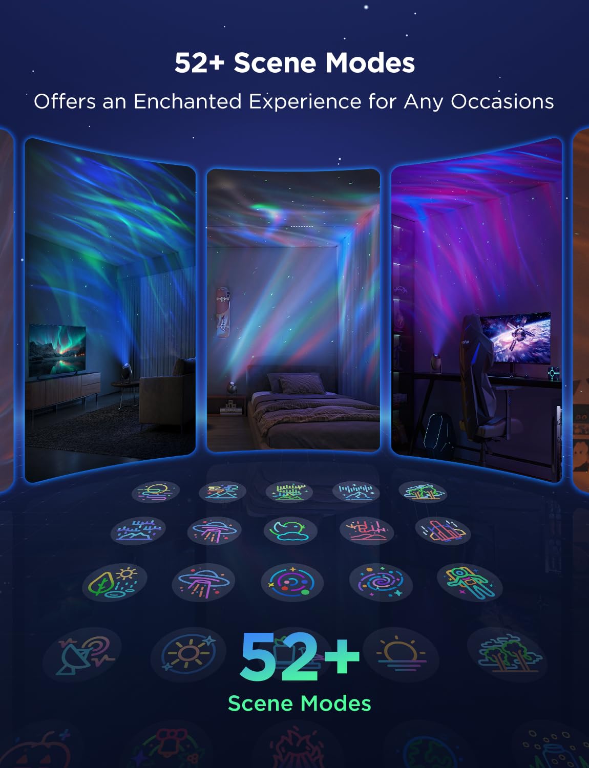 【Business Only】Govee Star Light Projector