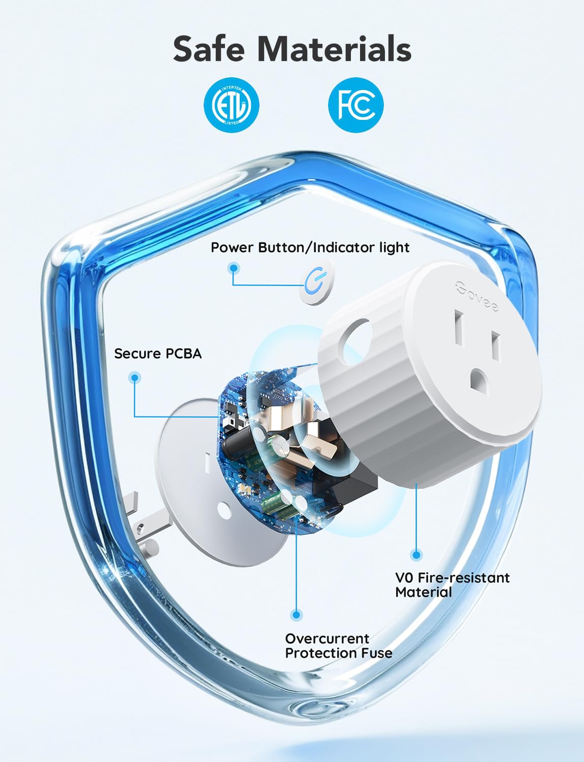 【Business Only】Govee Smart Plug Pro