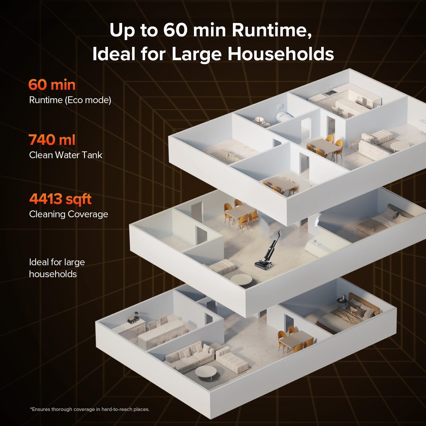 Roborock GlidePro Cleaner