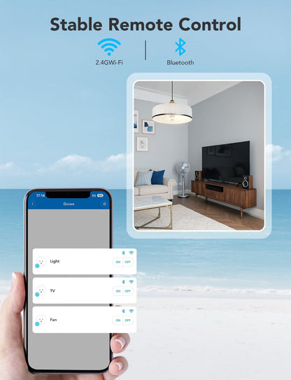 【Business Only】Govee Smart Plug Pro