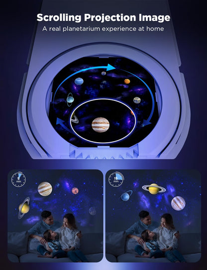 Refurbished Govee Galaxy Light Projector Pro