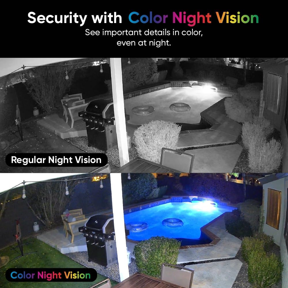 Smart Home Security Camera