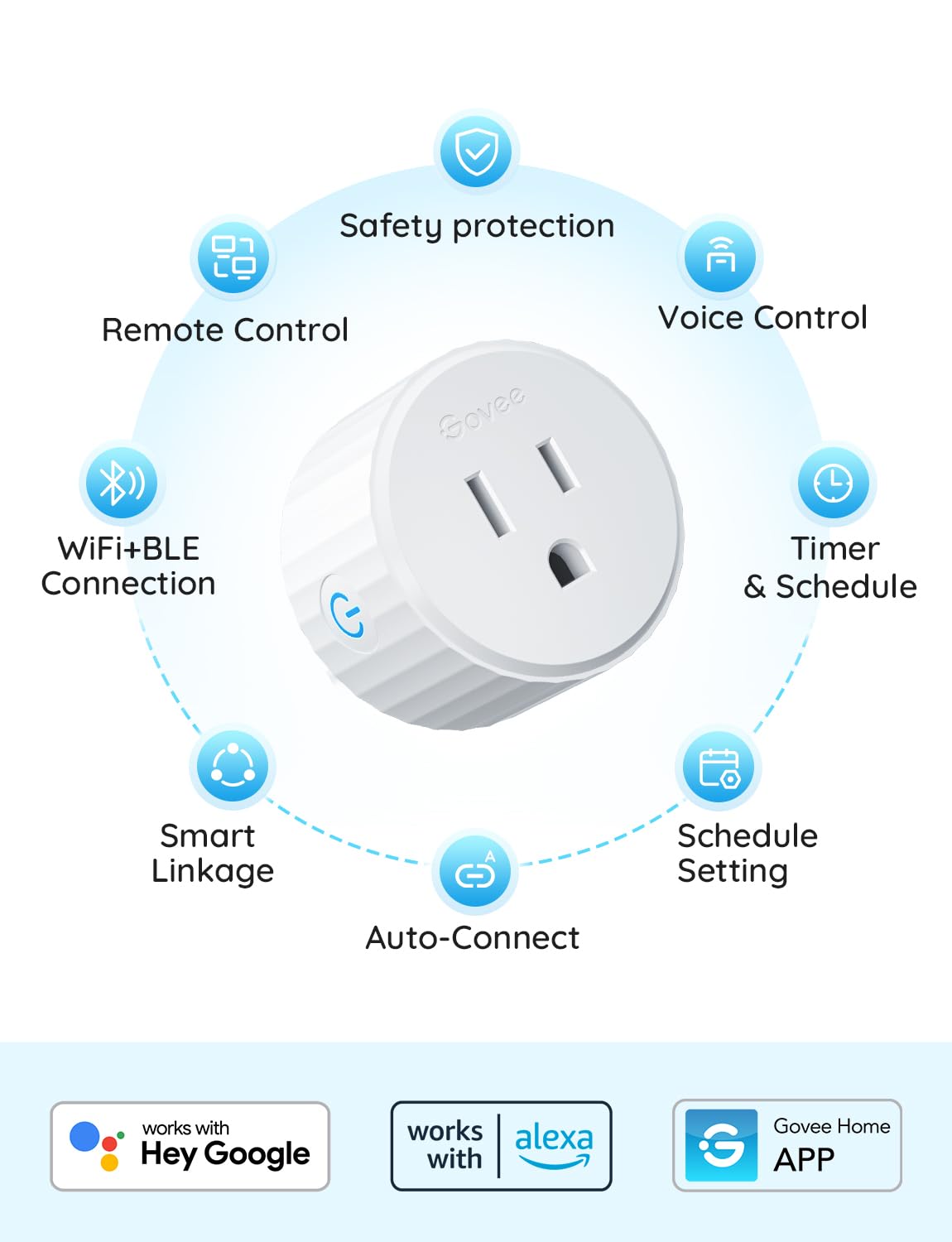 【Business Only】Govee Smart Plug Pro