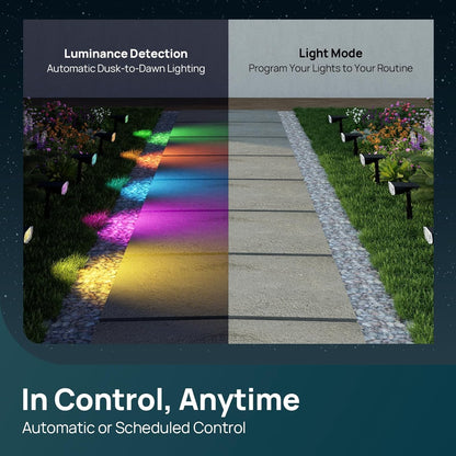Linkind Smart Solar Spotlights — home decor (view 6)