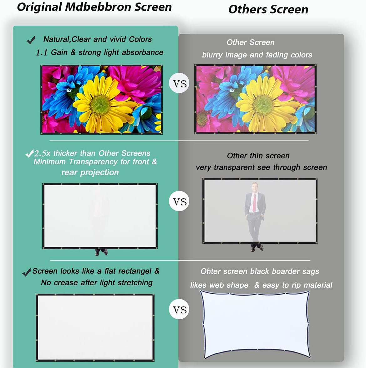 Foldable Home Theater Screen