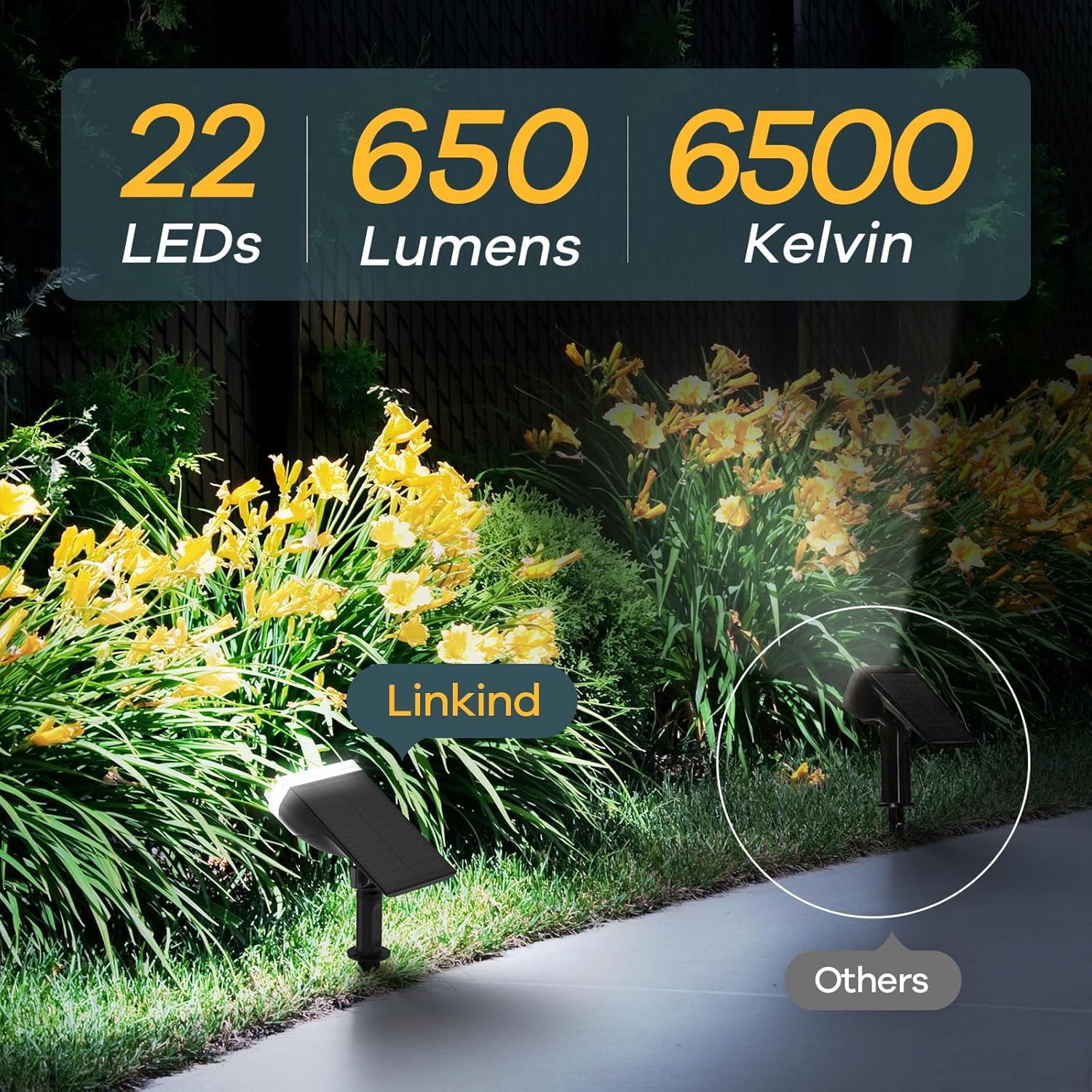 BrightRay Solar Spot Garden Light — home decor (view 5)