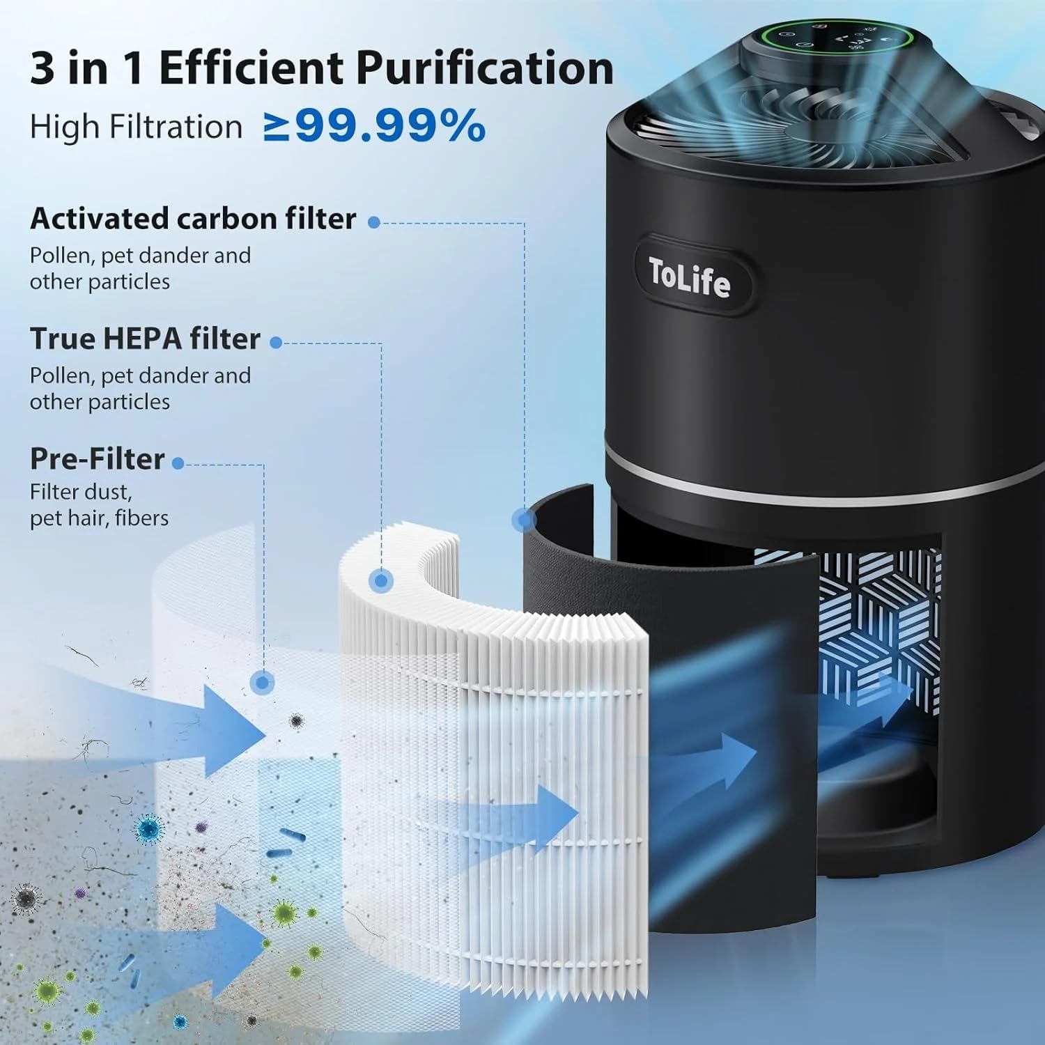 Tolife Home Air Purifier — home decor (view 3)