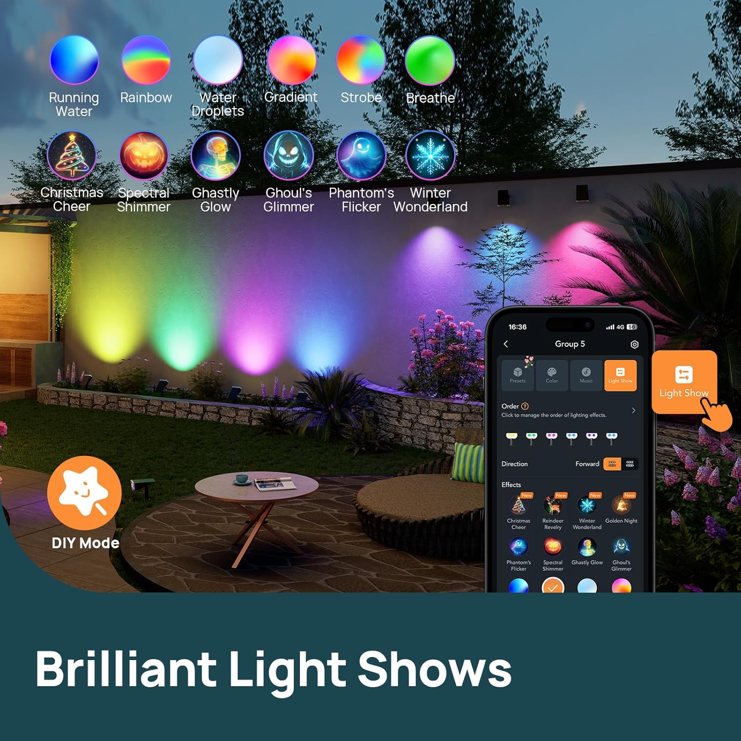 Linkind Smart Solar Spotlights