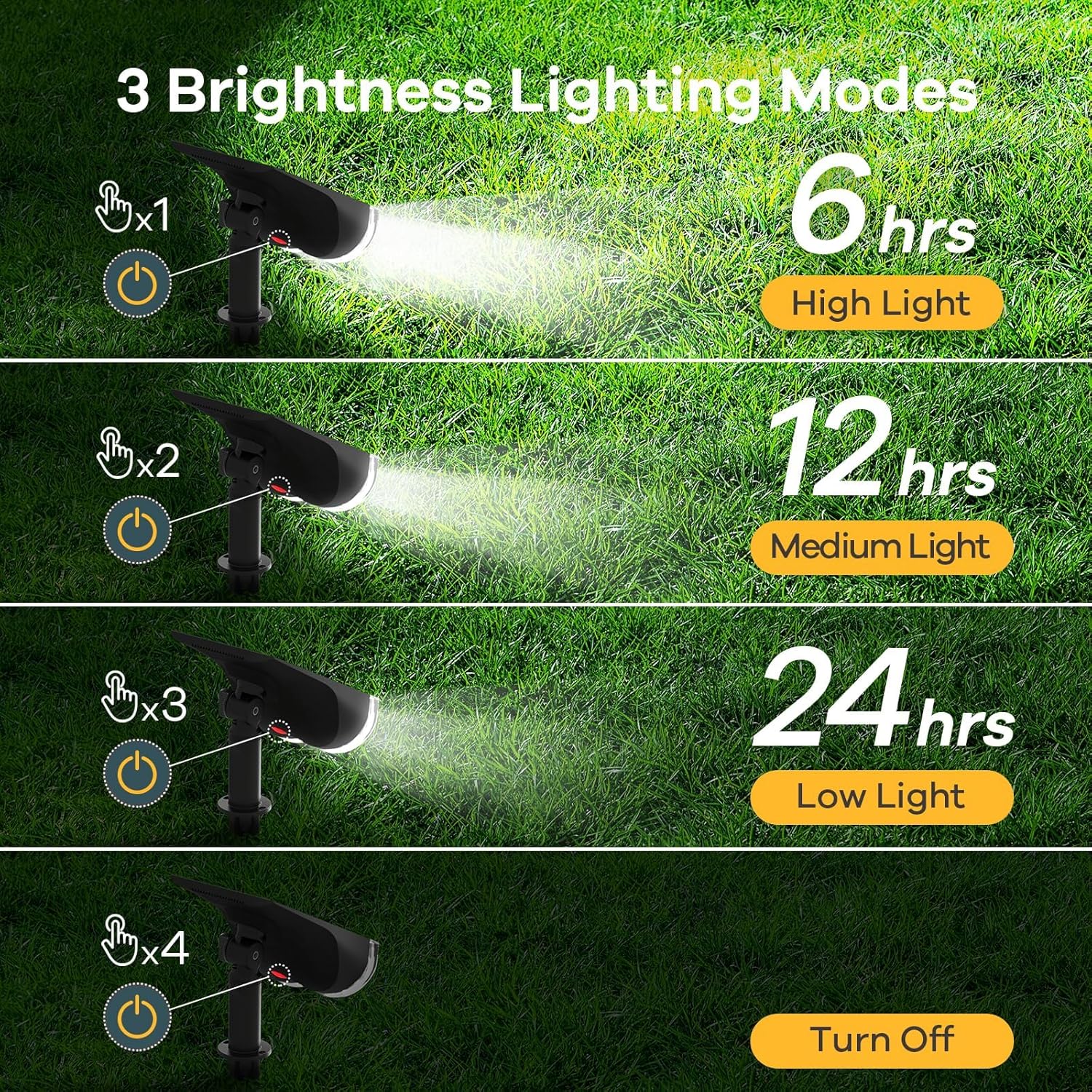 BrightRay Solar Spot Garden Light — home decor (view 7)