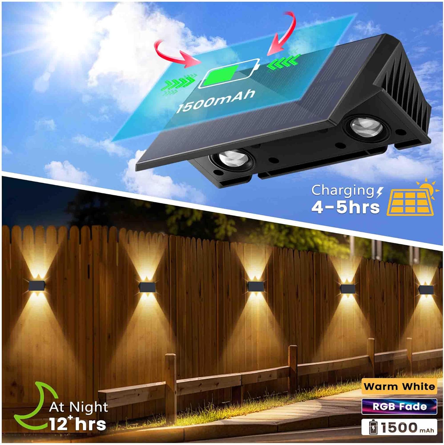 Smart Solar Fence Lights — home decor (view 2)