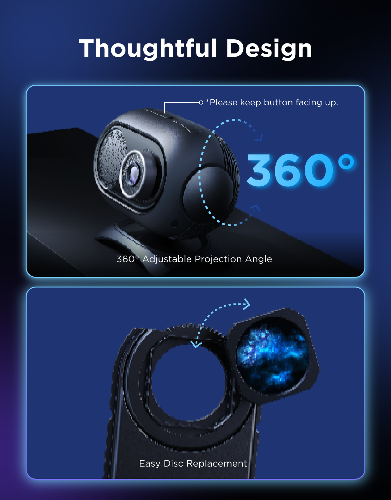 Refurbished Govee Galaxy Light Projector 2 Pro