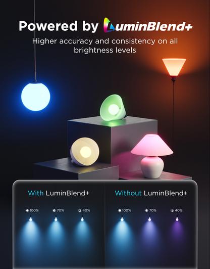 Govee A21 Smart LED Light Bulb E26 1600lm