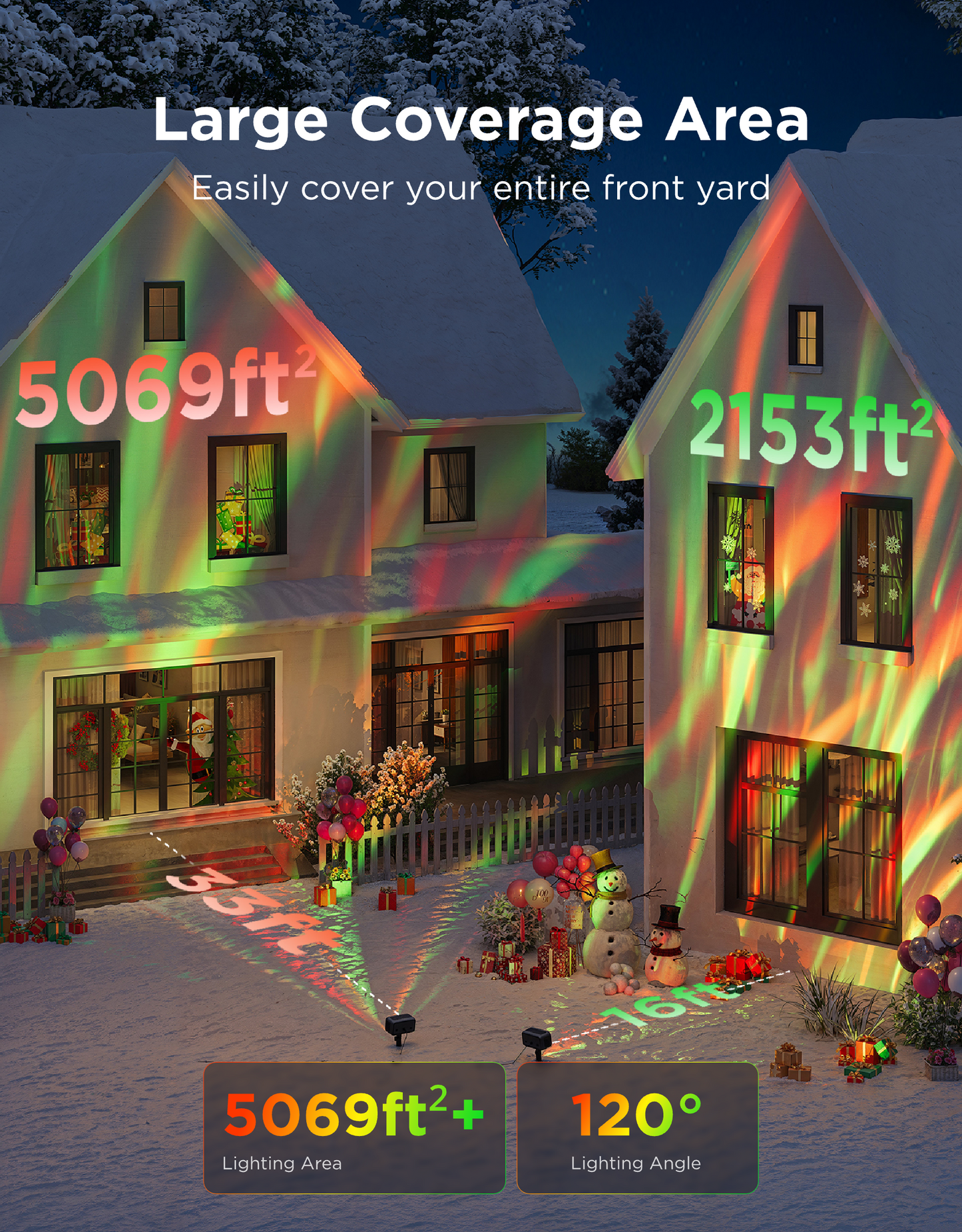 Refurbished Govee Outdoor Projector Light