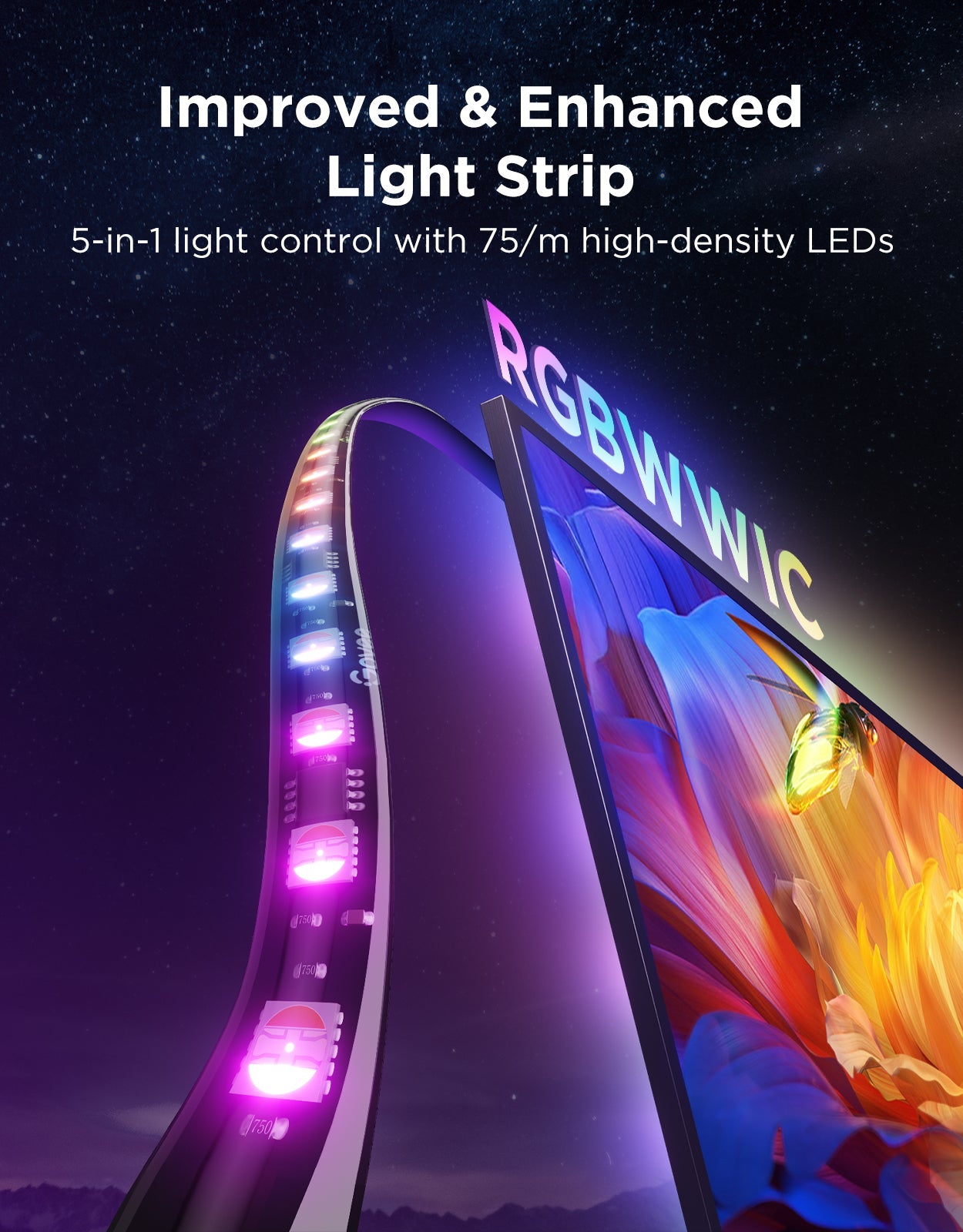Refurbished Govee TV Backlight 3 Pro